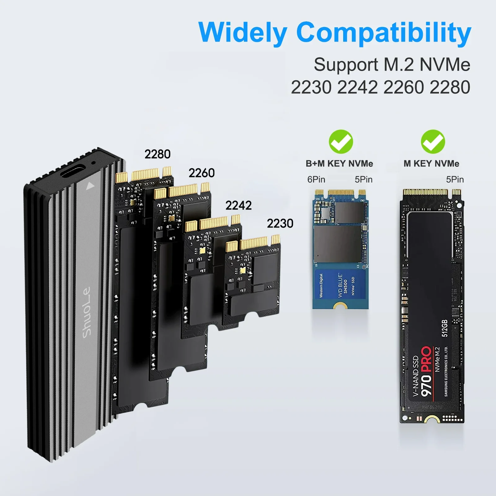 専用 NVME ケース USB3.2 TypeC 20Gbps PCIE 外部エンクロージャボックス