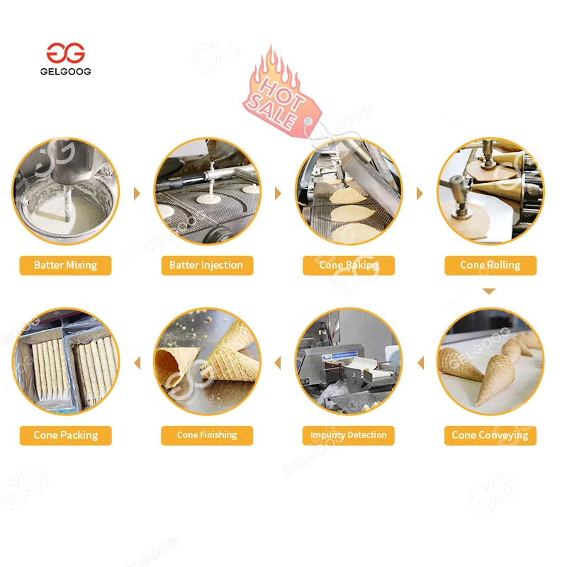 Automatically Cornetto Cone Maker Commercial Waffle Ice Cream Cone Making Machine