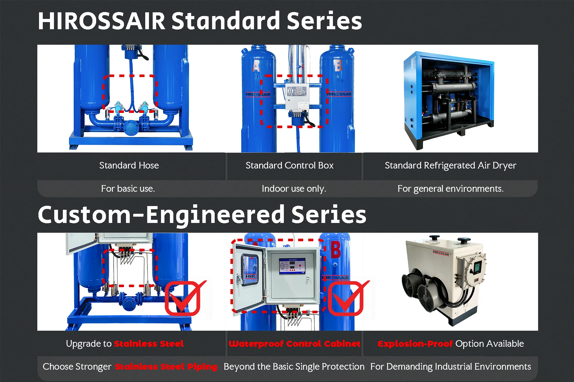 Hiross 2.8m3/min Air Cooling Refrigerant Air Dryer for Compressed
