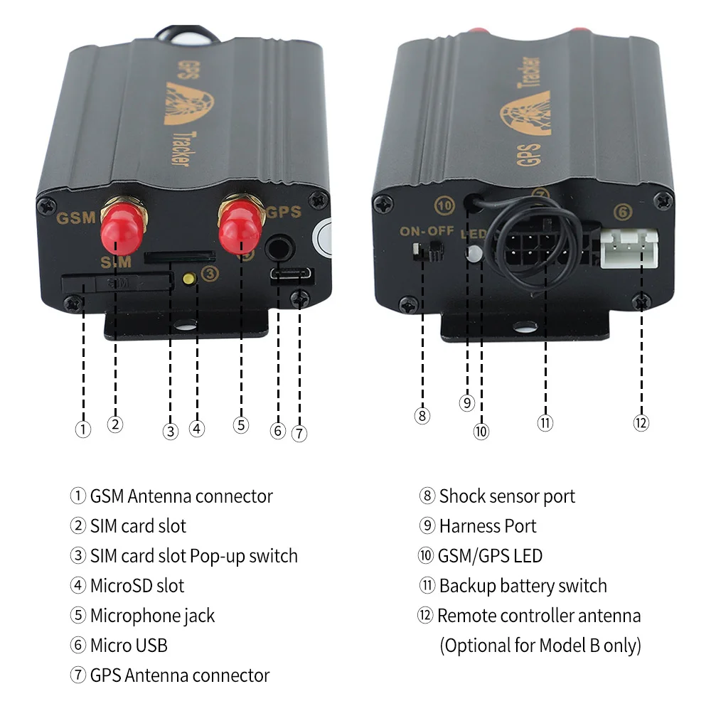 China Coban Best Selling Smart tracker Gps Tk103 with 10 Years Platform of Baanool Iot for Vehicle Tracking System