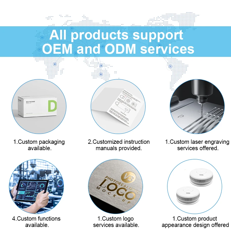 85Db Smart Wifi Smoke Leak Alarm Fire Alarm Sensor Wireless Tuya Intelligent Photoelectric Smoke Detector