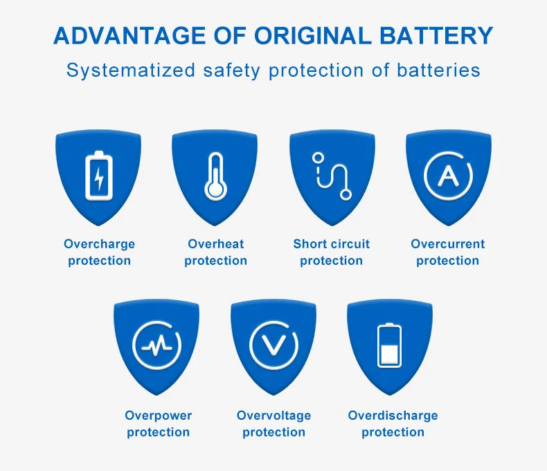 Original Radio Li-ion Battery Pmnn4543 7.4v 2450mah For Xir P6600i ...