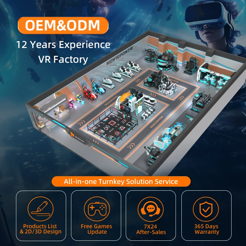 MoviePower VR Amusement Theme Park Virtual Reality Simulator Arcade Racing Game Machine F1 Car Games Racing Driving Simulator