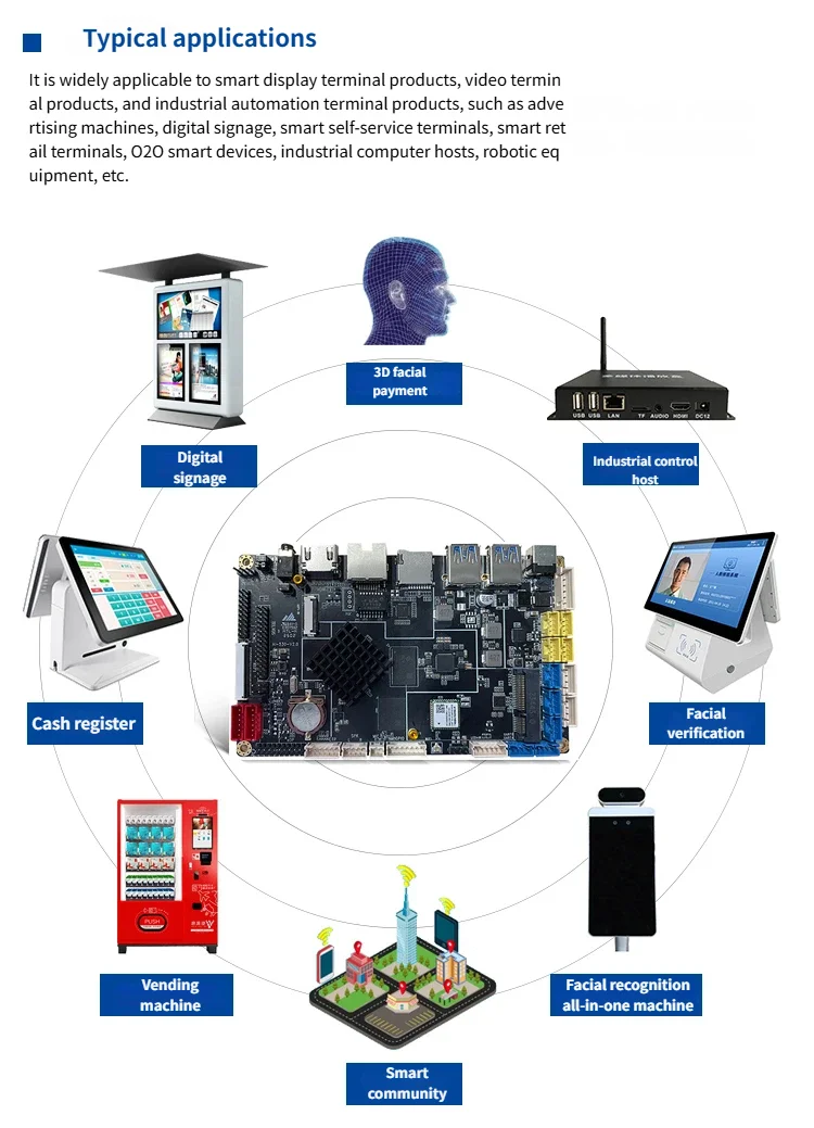 8K Android Commercial Display Mainboard Dual Channel LVDS EDP MIPI ...