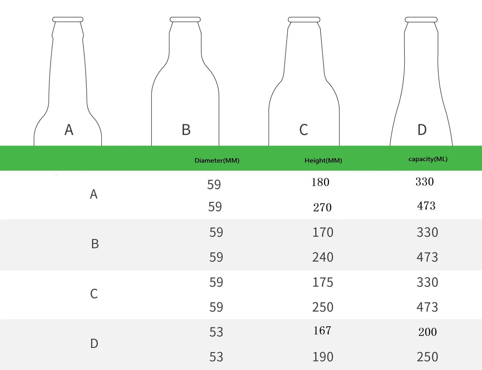Empty Beverage Beer Packaging Aluminum Can Standard Size 330ml 500ml