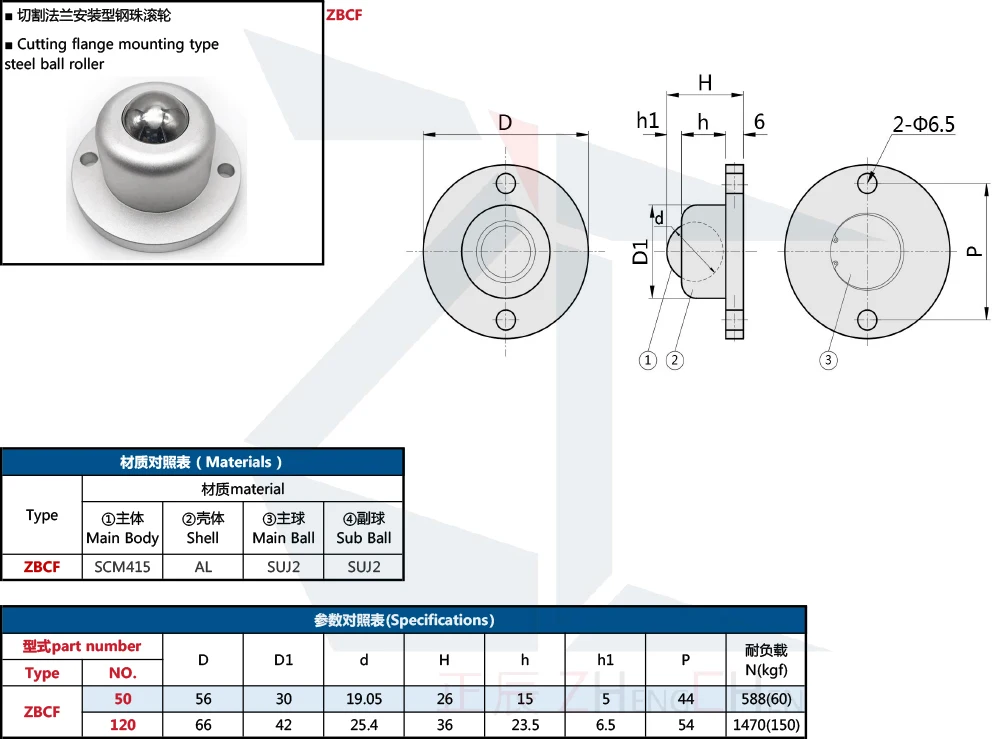 Highly Recommended ZBCF50 120 Flange Mounting  Milled Ball Transfers for all Orientations ball transfer unit factory