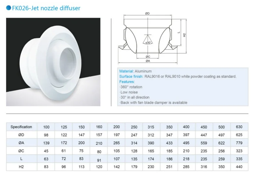 Aluminium Round Eye-Ball Jet Engine Nozzle Diffuser for Hvac in Airport ...