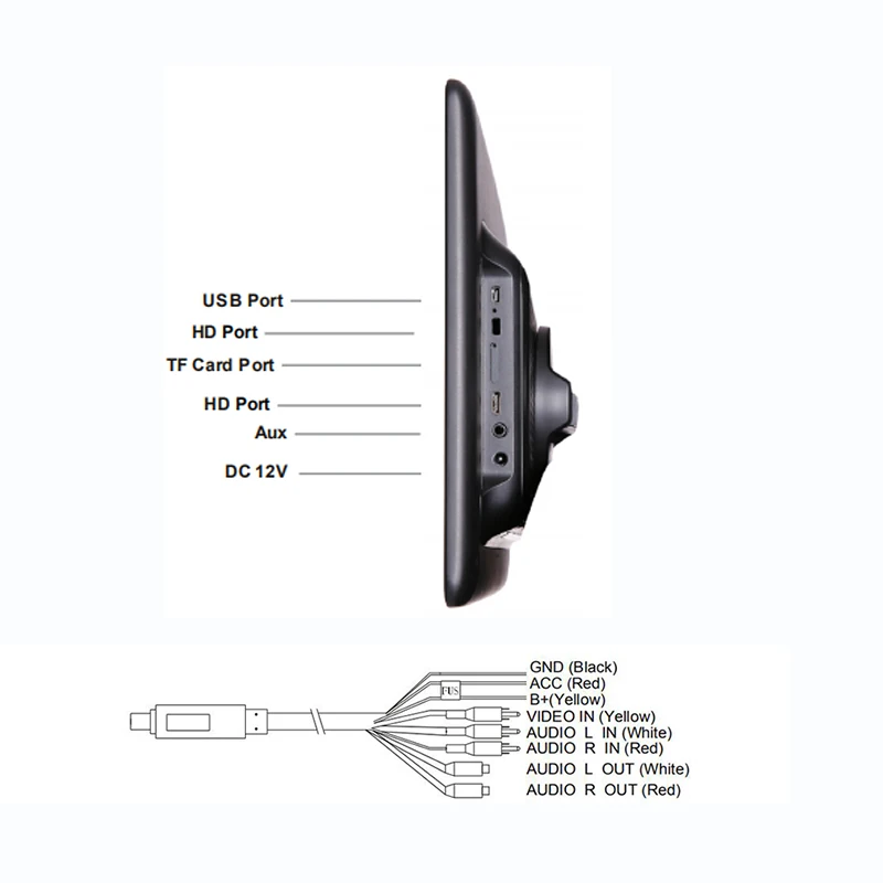 10.5インチ自動電子ユニバーサルカーヘッドレストモニター、LED雰囲気 