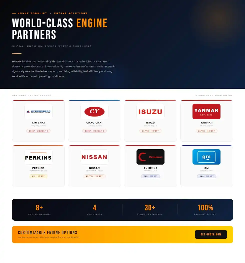 Other product images