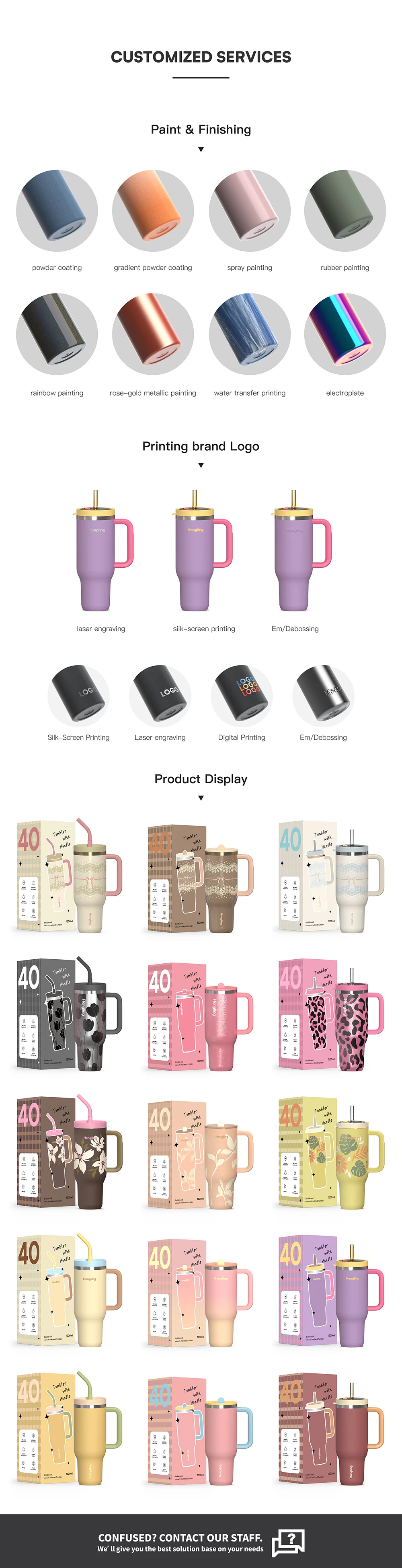 Custom Logo and OEM Proofing Display