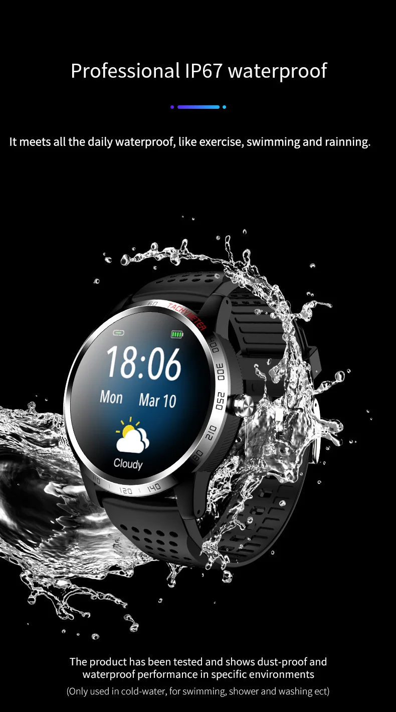 W3 Smart Watch with ECG PPG SPO2 HRV Heart Rate Blood Pressure Oxygen Monitor Waterproof IP67 Health Sport Smart Watch (12).jpg