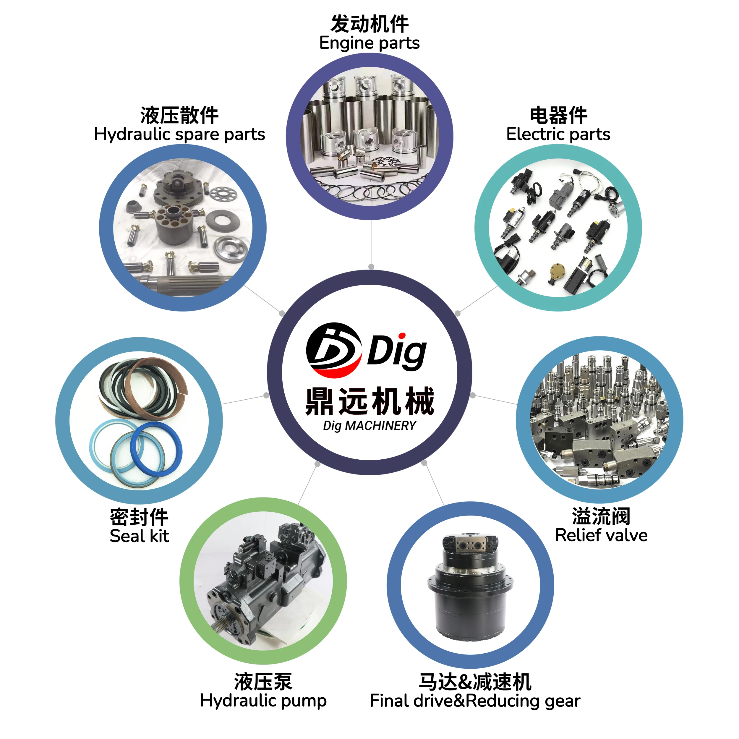 Volvo Ec140b Actuator 21124198 For Excavator Parts Oem