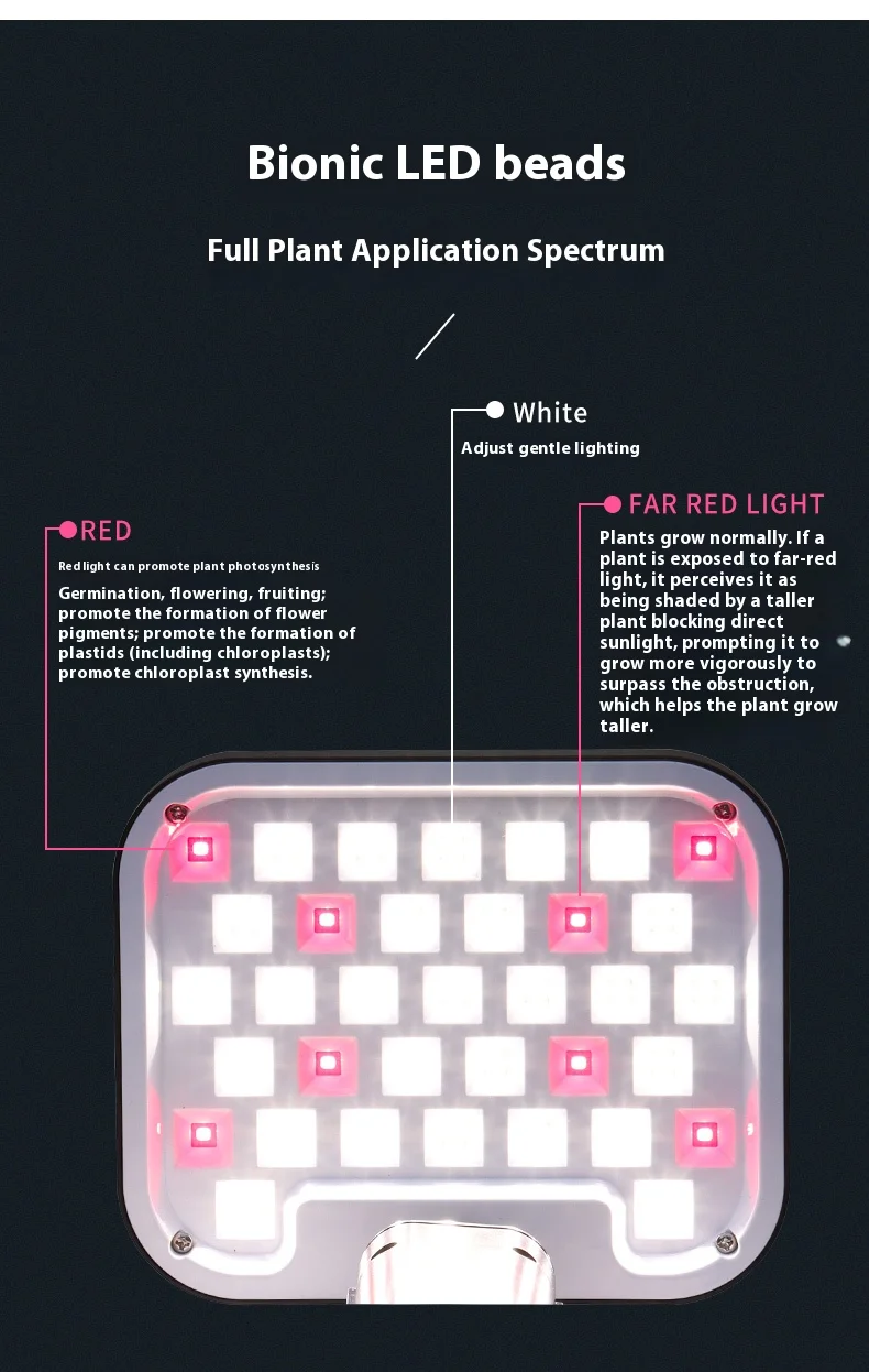 Hd7d725bb306446b1b0ae0d7e69c90456d