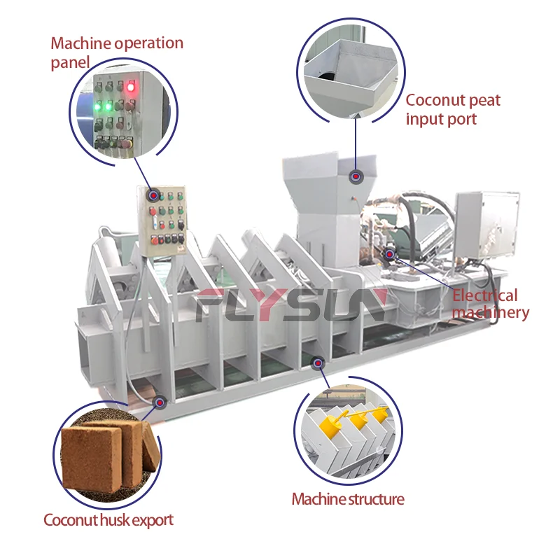 パプアニューギニア泥炭梱包機ココ泥炭ブロックココ泥炭ブロック