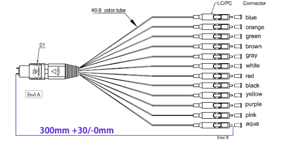 12 Cores Fiber Optic Trunk Cable Om4 Mtp/Pc Male - Lc/Upc Fanout 0.9mm 40cm