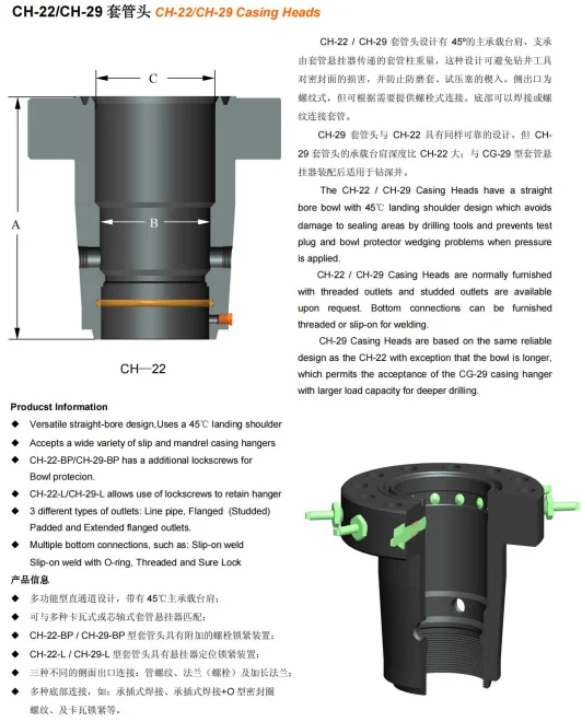 API 6A套管和油管头适配器组件井口工具套管吊架套管阀芯，用于调节采油| Alibaba.com