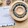 Apatite