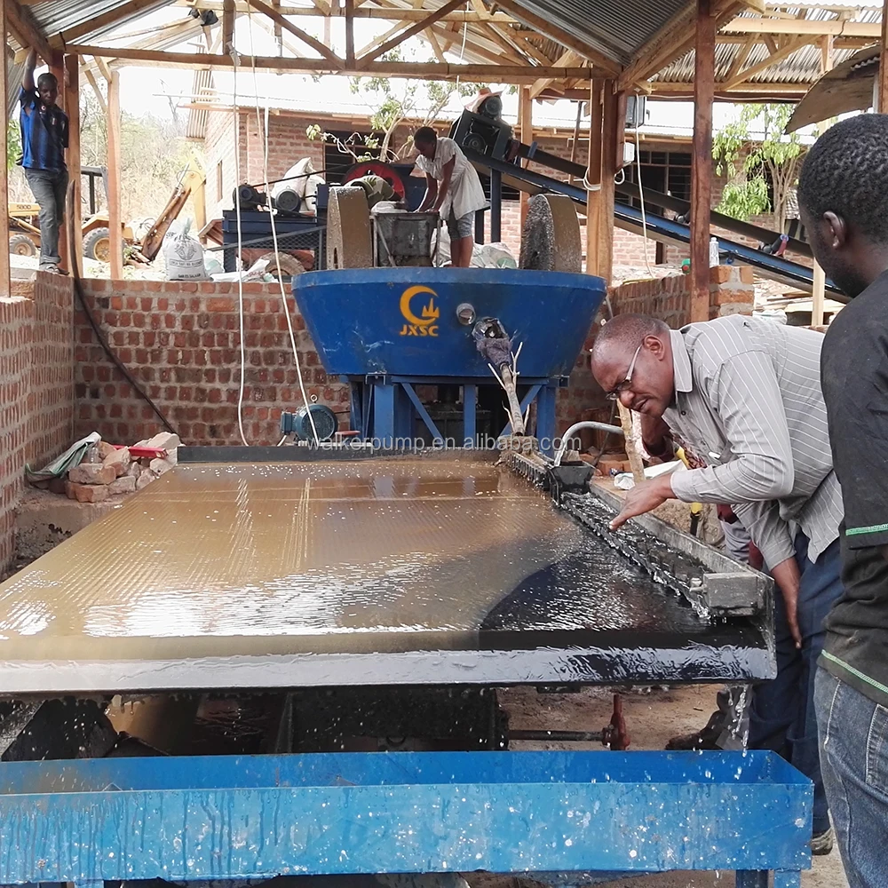 Low Investment Mineral Processing Small Scale Rock Gold Processing Plant