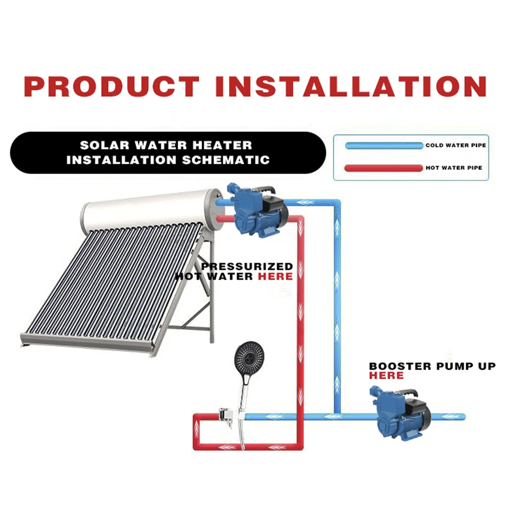 DM-ZDB 3/4HP ELESTAR Clean Single Phase Electric Motor ZDB Series Peripheral Pump Garden Water Pumps