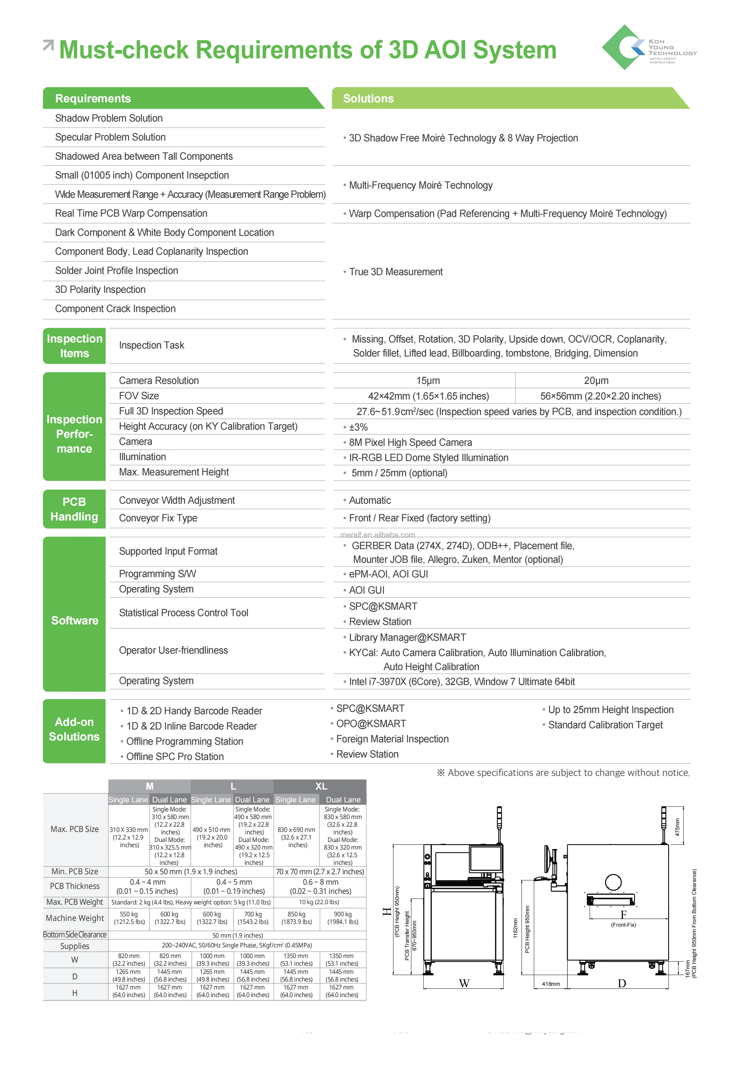 KOH YOUNG Zenith UHS AOI - Precision SMT Inspection Machine