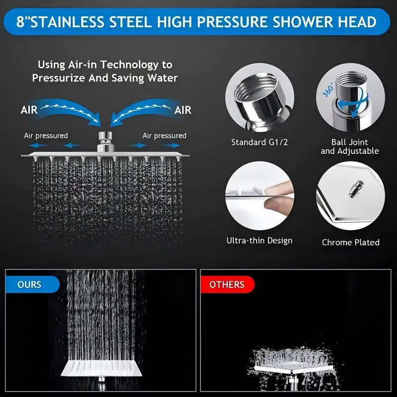 8-Inch Stainless Steel Dual Handle Shower Head - Image 5