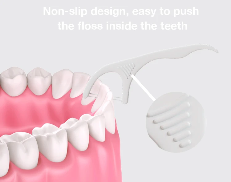 Natu 100pcs/polybag Adult/kids Biodegradable Dental Floss Custom