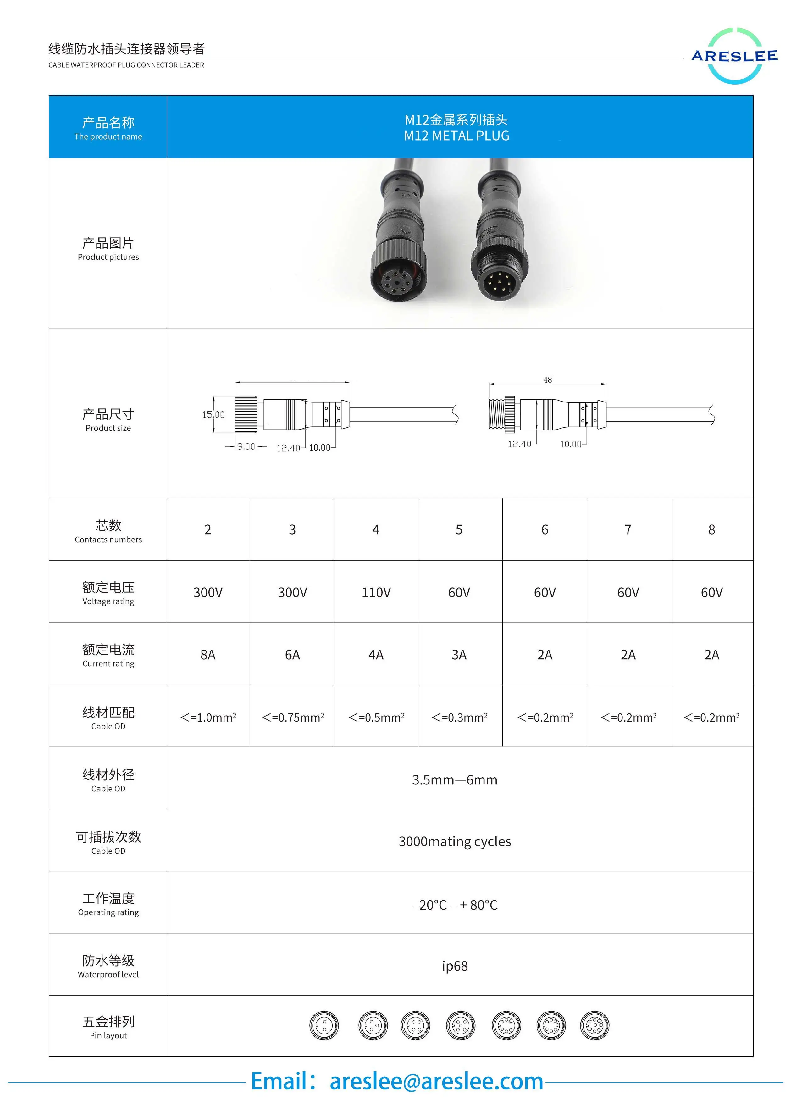 M12 Screw Connection Male Female 2pin 3pin 4pin 5pin 6pin 8pin Pvc Pur ...