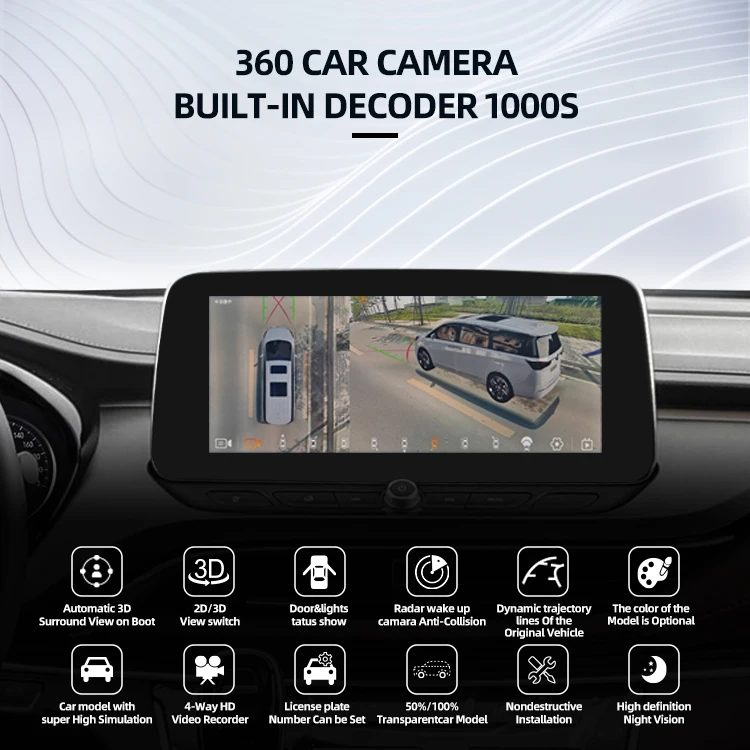 Wemaer 360 Panoramic Camera 2D 3D Bird View HD Car DVR Surround View Around Monitoring 360 Degree Birdeyes View Car Camera