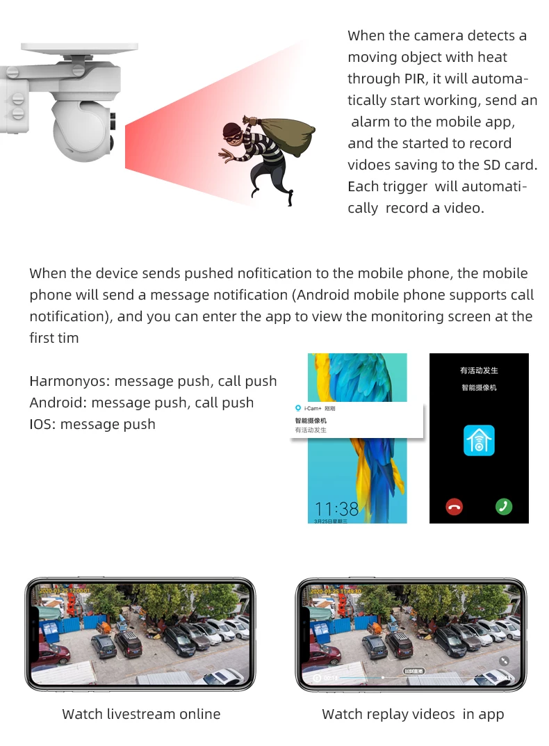 Push Notification Video Security Android App Jimi JH06 1080P IP