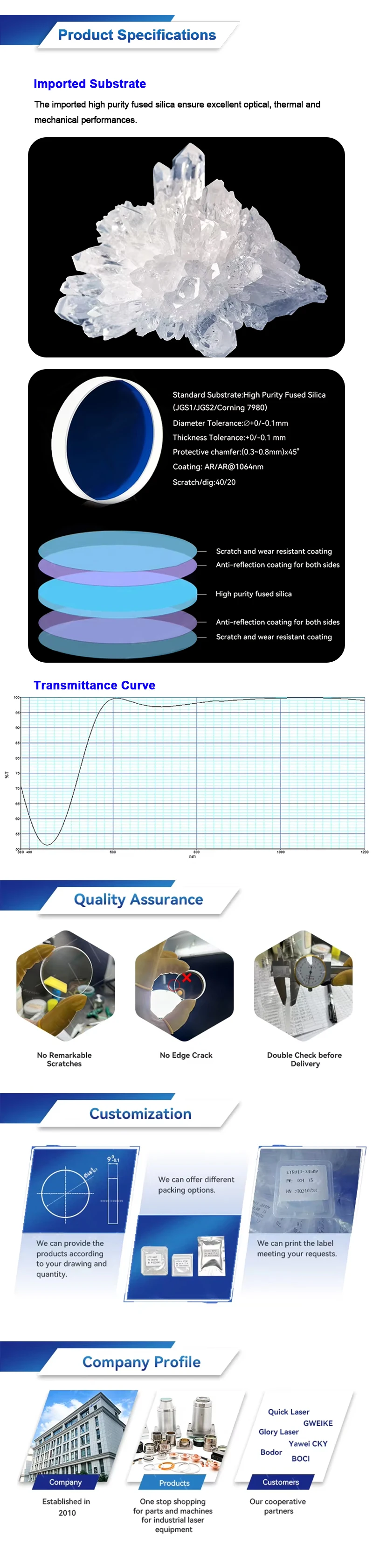 Raysoar New D19*1.0 D33*1.5 D45*3mm Octagonal Fiber Laser Protective Window Laser Protection Lens for Amada Consumables