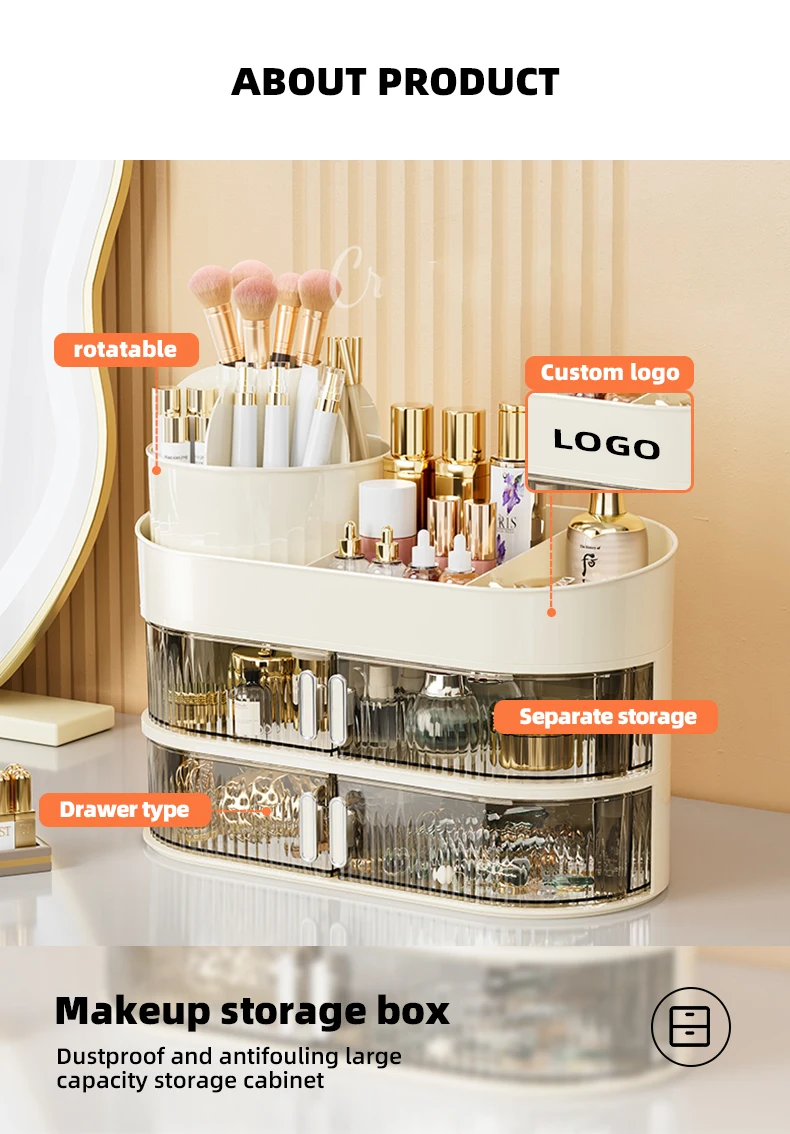 Wannuo Fashion 1-3 Layers Plastic Makeup Organizer Multifunctional Makeup Storage Boxes With Rotating Makeup Brush Set Holder supplier