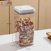 Pot scellé transparent de type presse de 2200 ml