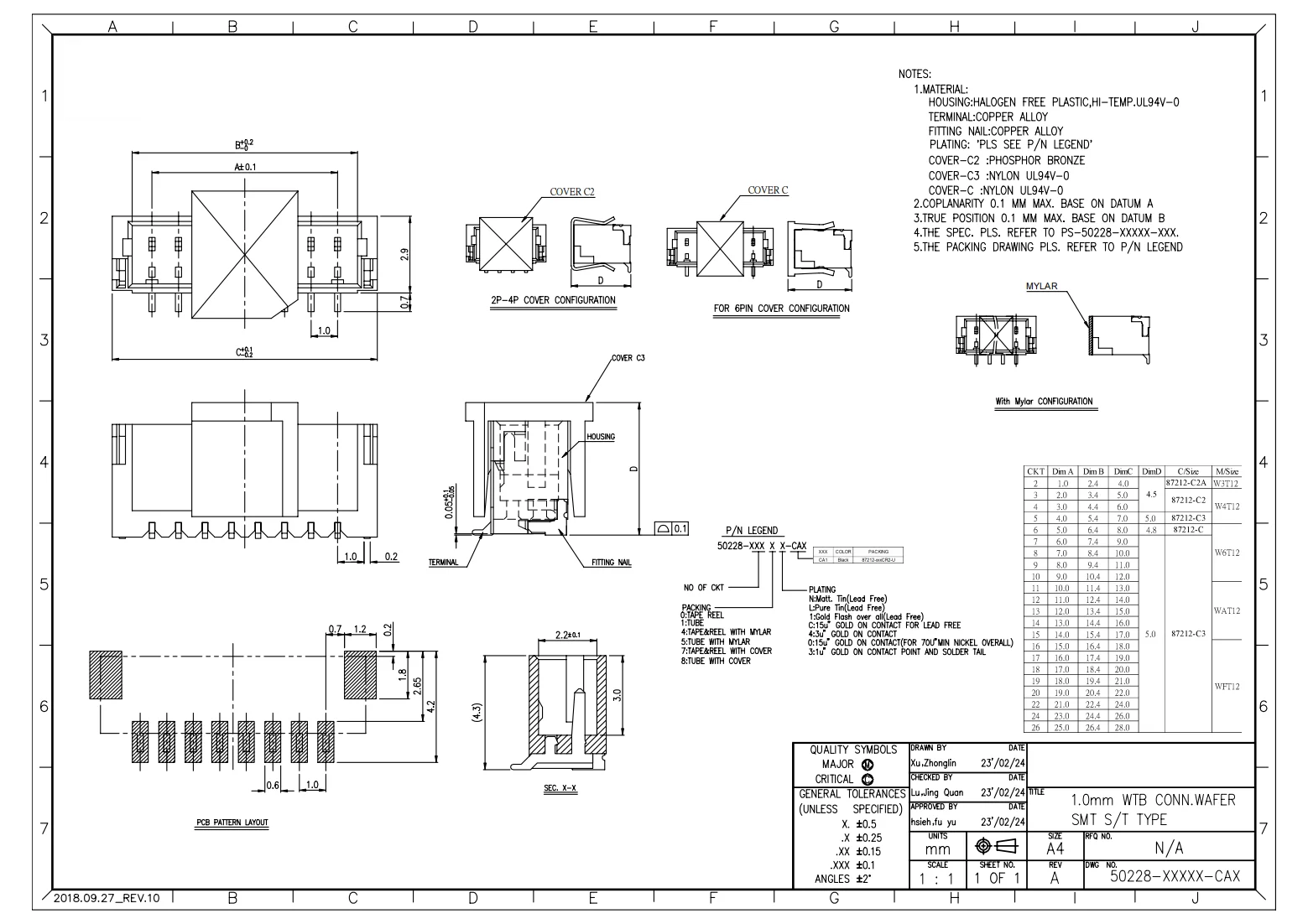 50228-01071-001 (1.0 Mm Pitch Wtb Wafer Conn Smt S/r S/t Type Wire To ...