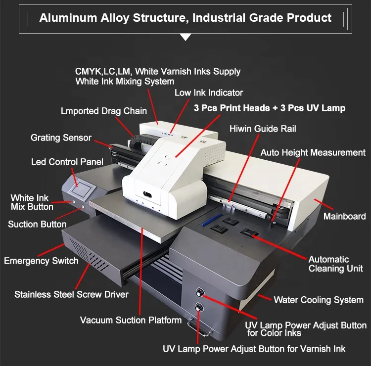 4060 A2 Phone Case Printer Automatic Inkjet UV Printing Machine 3D Embossed Varnish Glossy Effect UV Printer