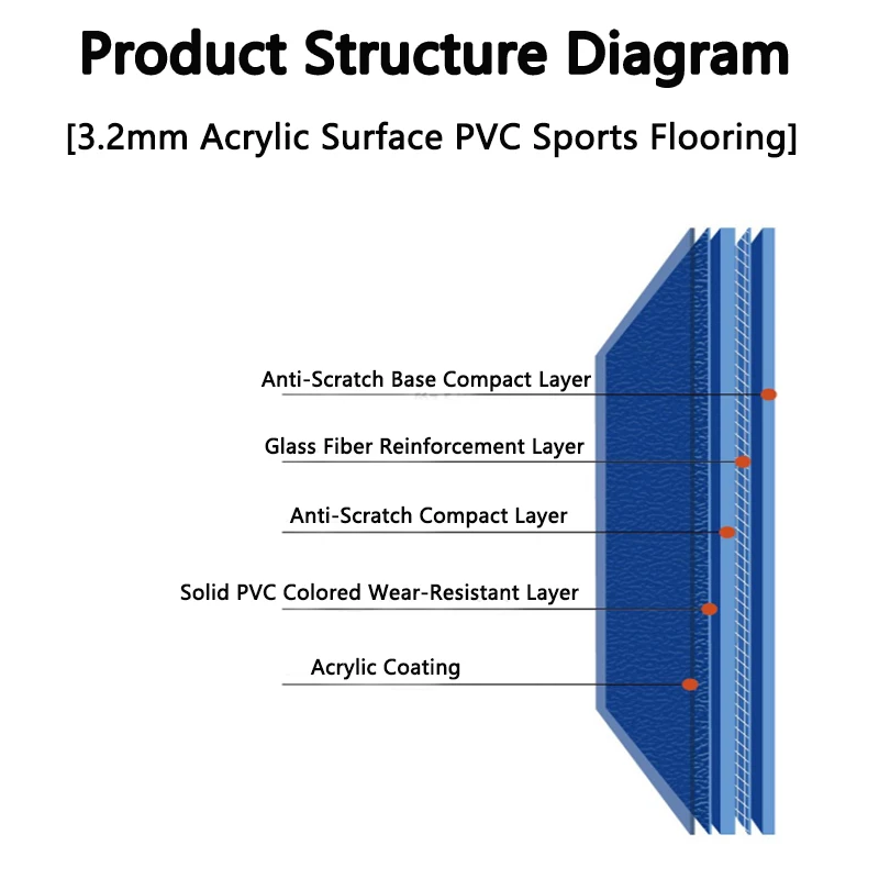 product-1-1 product-1-1