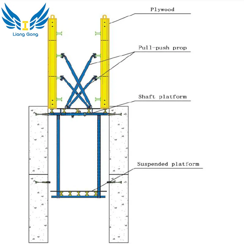 Lianggong Customized Elevator Shaft Beam Platform Slab Formwork System For Stairwell Buy Modular Formwork Systems Concrete Slab Roof Formwork Scaffolding System Elevator Shaft Platform Product On Alibaba Com