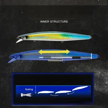 Stainless Steel Japanese-style Long-cast Lure Minnow Dead-float System Vibrating Twitch-and-pause Action Bass Mandarin Fish – Minnow – view 4