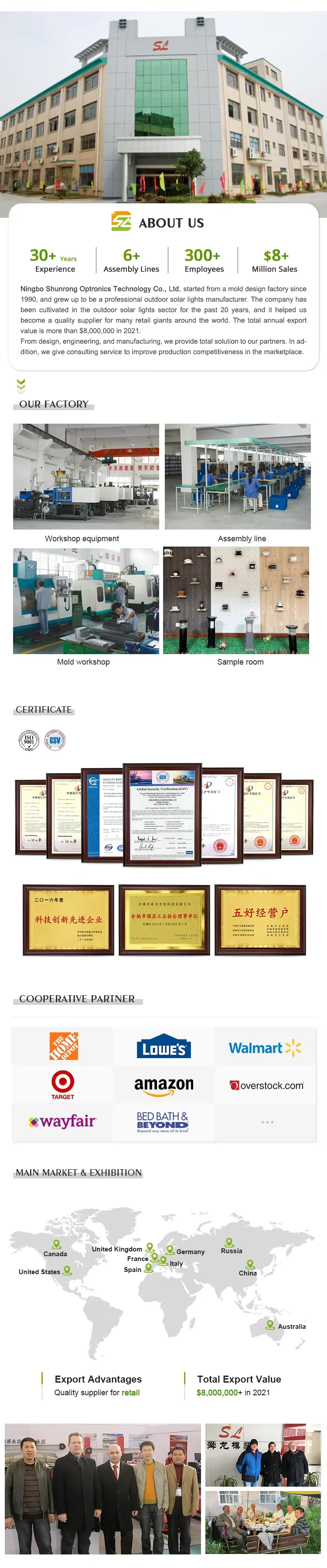 Company overview