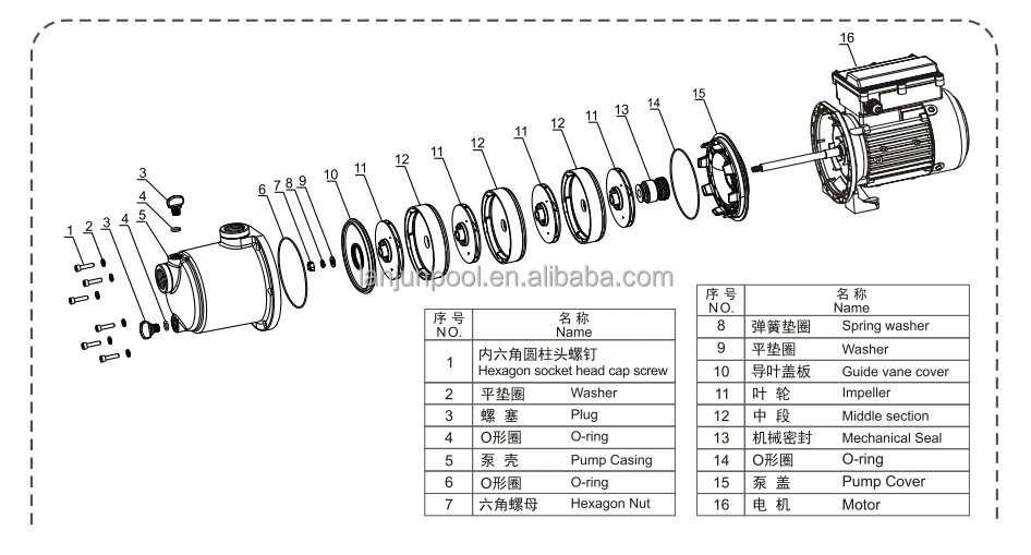 Certification Us 60hz 115v 1hp Pool Pump Variable Speed Water Treatment