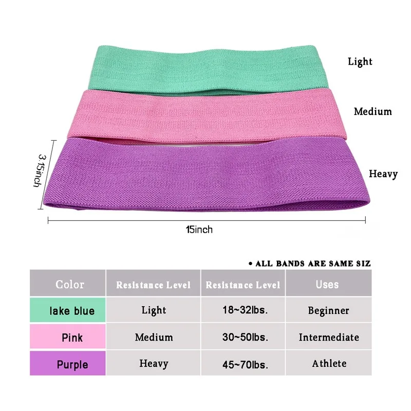 exercise bands set.JPG