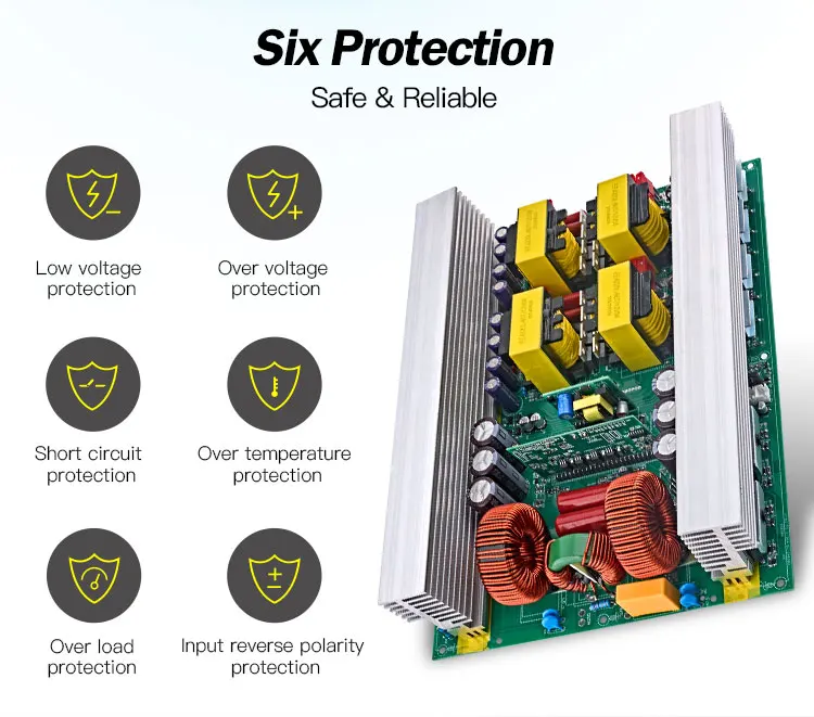 JYINS OEM/DOM 12V DC to AC Power Inverter PCB Board Electronic Assembly Board Manufacturer's Printed Circuit for Cars
