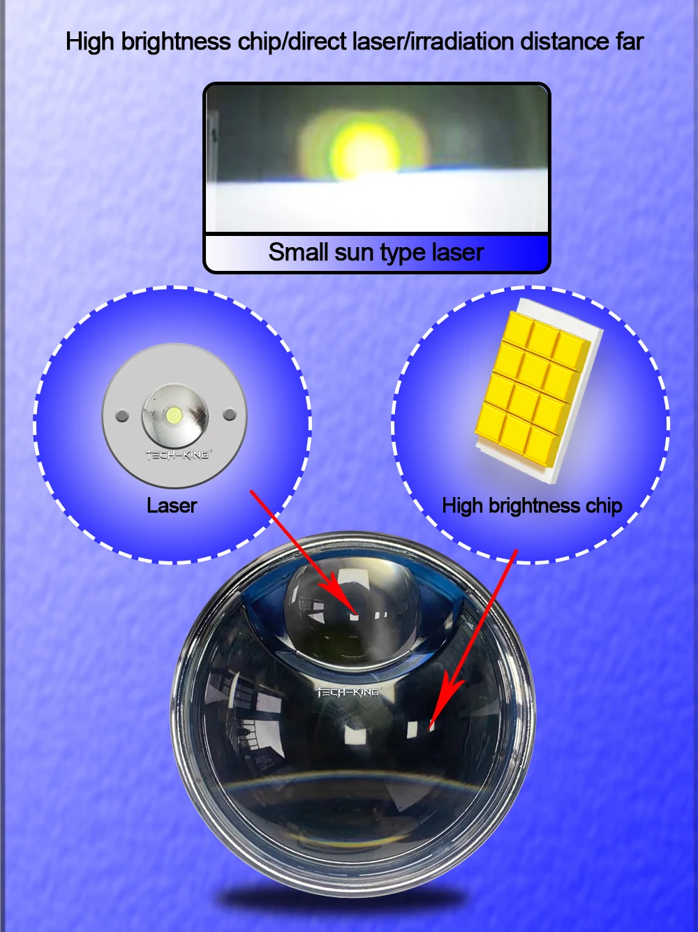 TECH-KING Universal 3inch 136W Bi LED projector lens fog lights Retrofit kit For Toyota For Nissan For Honda laser fog light