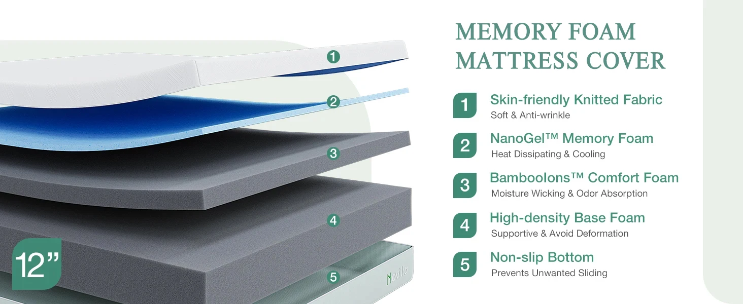 skin friendly 12 inch queen size polyester adult gel memory foam mattress cover with zipper-2