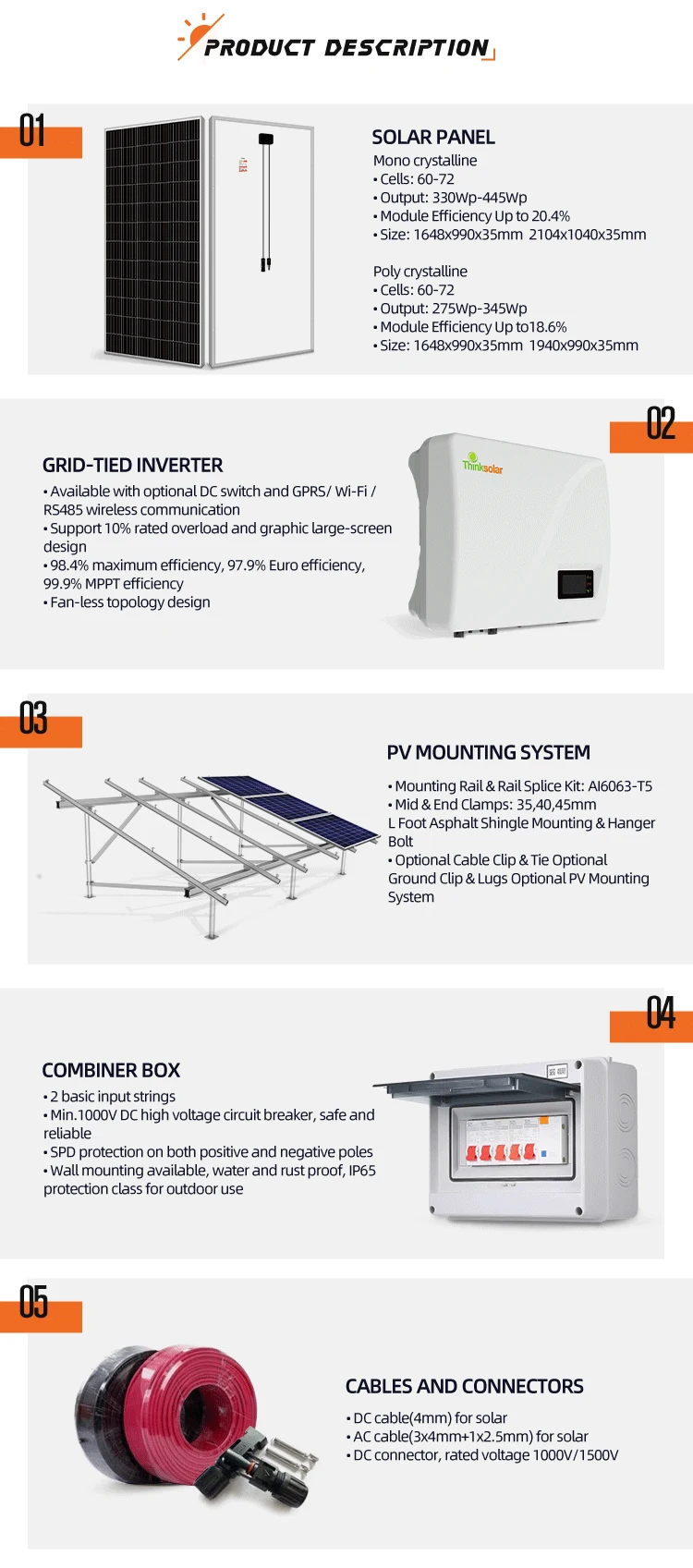 Off Grid Solar Power System Sales in Bangladesh