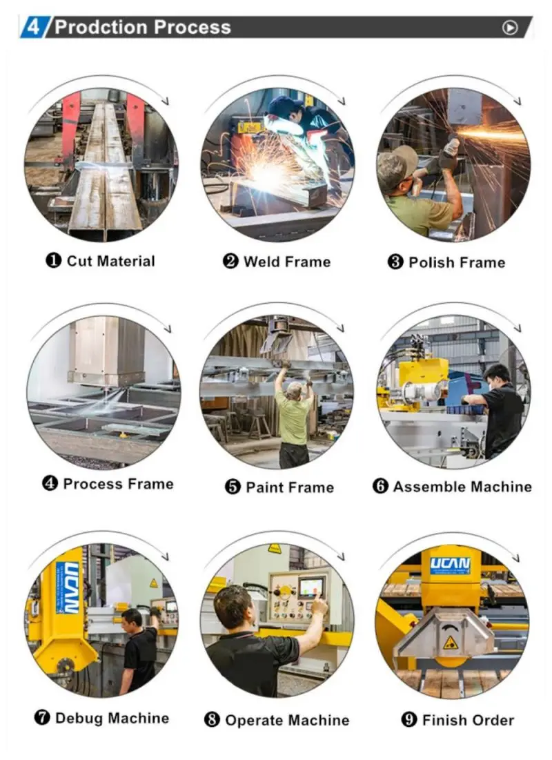 Dtms 1100 Automatic Image Measuring Instrument Buy Intensity