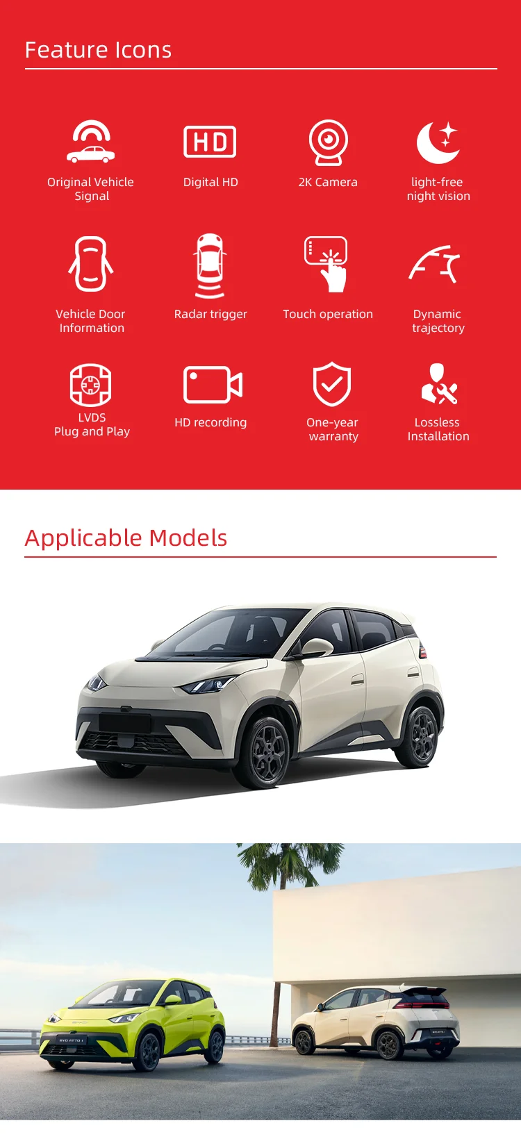 Wemaer 1080P OEM 360 Degree Camera System for BYD Atto 1 Car Bird Panoramic View 3D Front Rear Side Surround Parking Reverse details