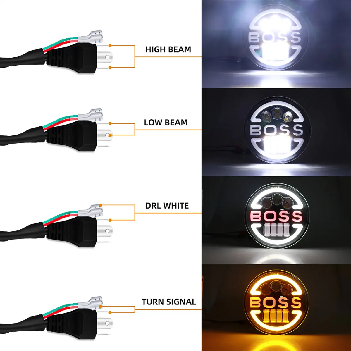 7Inch Round 30W Truck Led Work Light DRL Turn Signal Boss Car Spotlight  Headlight for Jeep Wrangler Motorcycle, image size:1200x1200