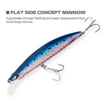 Magnums Saltwater Fishing Lures Minnow Fish Bone Blanks Inshore Casting Lure – Minnow – view 3