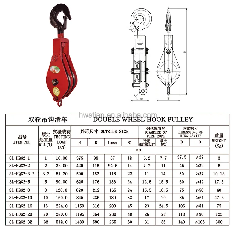 Heavy Duty Double Sheave Pulley Block Multi Sheave Snatch Block Crane Pulely Block With Hook