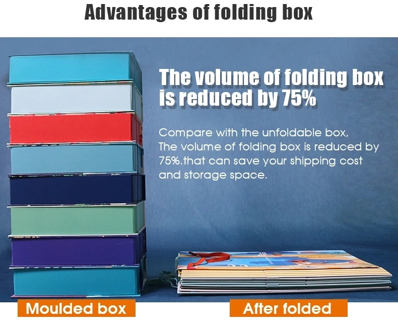 advantages of folding box
